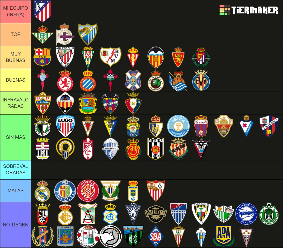 elismamc  || #danonino 🥣 tweet media