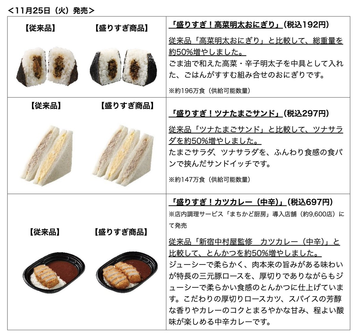 つんつくつん (@fbc_u9n1) / Posts / X