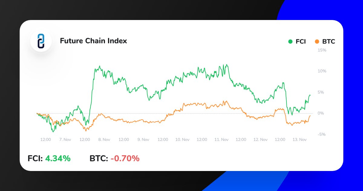 Bitpreneur tweet media