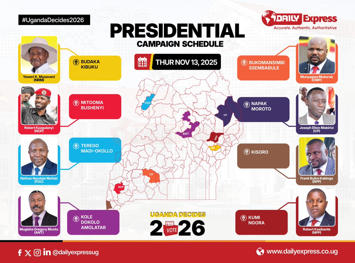 🇺🇬🗳️ Keep updated with your 2026 Presidential candidate's trail.
🗓️ Thursday, November 13, 2025.

#ExpressUpdates 
#UgandaDecides2026