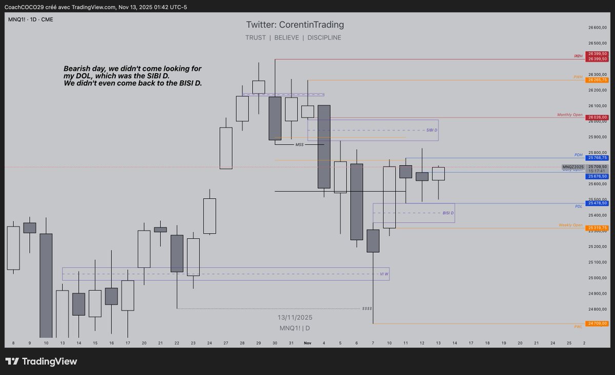 CorentinTrading tweet media