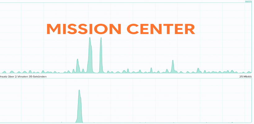 LinuxNews_de's tweet image. Desktop-Monitoring: Mission Center 1.1.0 linuxnews.de/desktop-monito…  #monitoring #linux #linuxnews