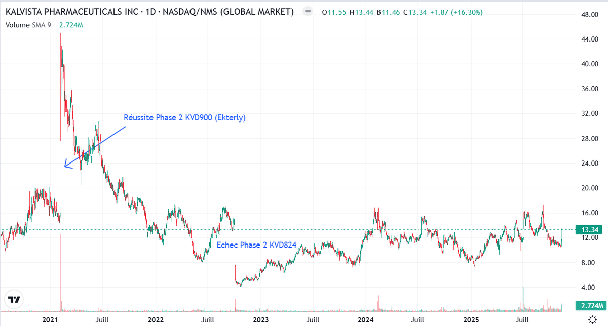 Tkilla Biotech ☣ tweet media