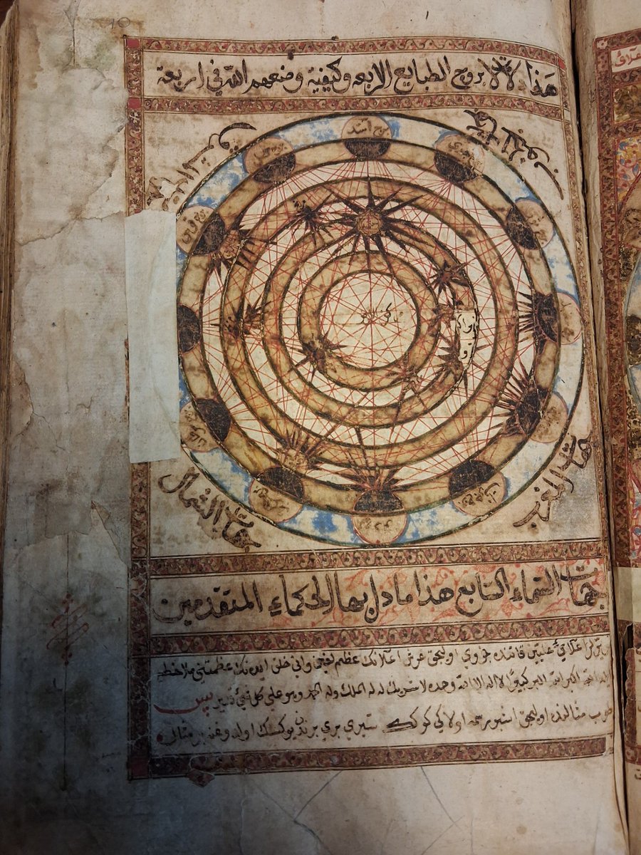 Günün güzel sürprizi  XV. yüzyılda yaşayan Türk âlim, mutasavvıf, mütercim ve nâsirlerinden Yazıcızâde Ahmed Bîcan'ın en önemli eserlerinden birisi olan Dürr-i Meknûn'daki tasvirler. Dürr-i Meknûn, sözcük anlamı olarak “dizilmiş inci” yani “inci dizisi” anlamına gelmektedir.