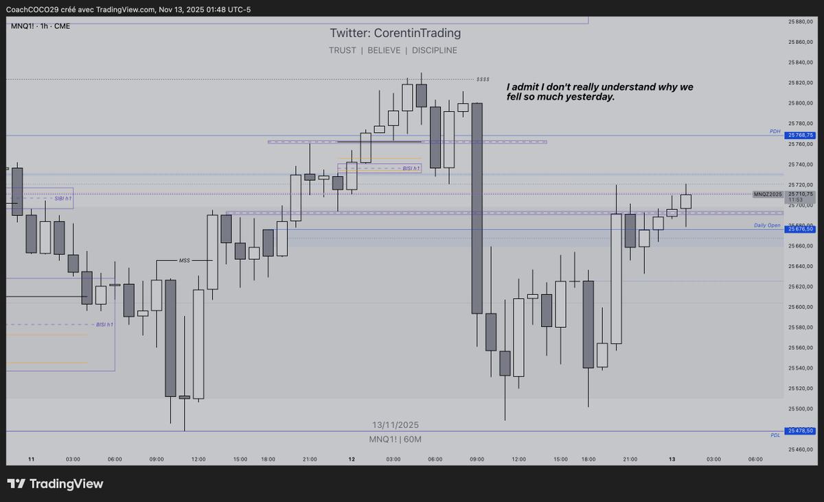 CorentinTrading tweet media