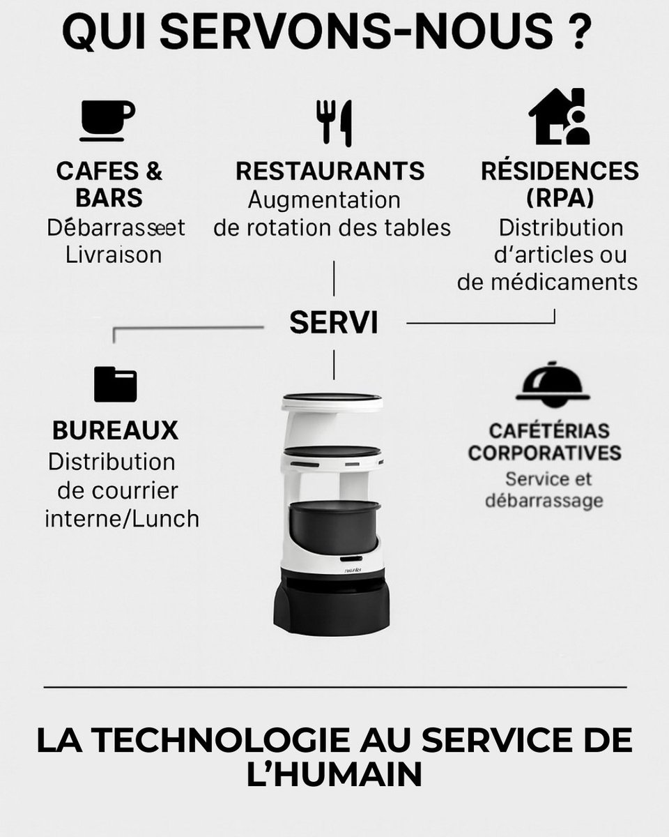 ExobotRobotique's tweet image. Fier de vous présenter SERVI, le robot de service conçu en Corée du Sud, où l’ingénierie et l’art du design se rencontrent. SERVI n’est pas là pour remplacer l’humain. Il est là pour l’aider.

🔗 En savoir plus : exobot.ca/servi