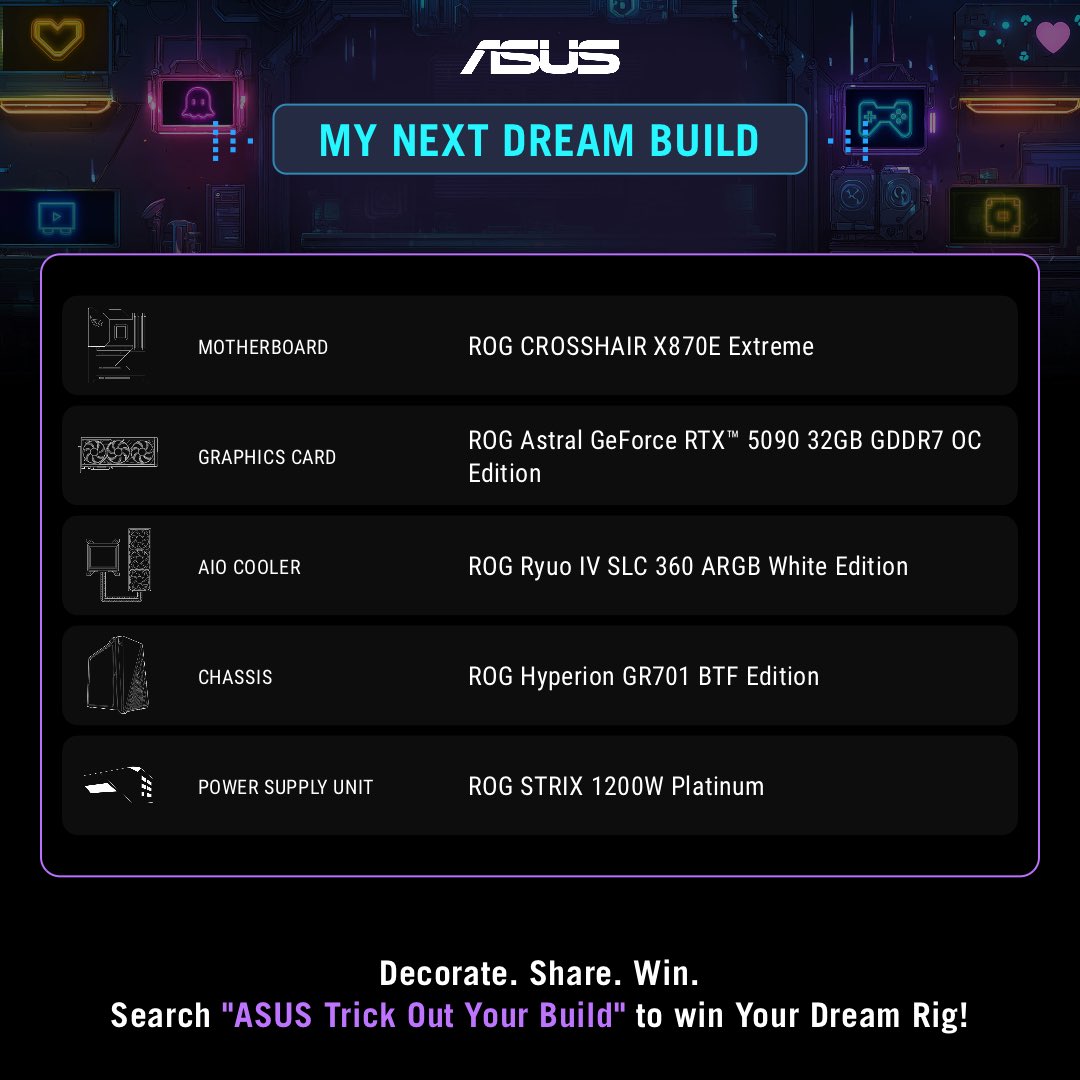MercyAlexandro's tweet photo. My Dream Build is READY. This PC would push my app development, AI projects, and gaming to the next level! 🔥🔥

#TrickOutYourBuild #ASUS #X870 #Z890 #B860 #B850 @ASUSROG https://t.co/BXMQa6fS3i