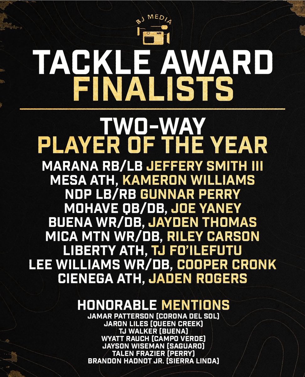 Riley_no13's tweet image. ⚡️🫡⚡️2 nominations this year for the regular season. Ready to get this post season started Friday. BYE weeks are nice but they aren’t ball. ⚡️⚡️⚡️

Much appreciated @BJMedia1 for the love especially for the SOAZ players
#BlessedBeyondMeasure #DesertBuilt 
#CFB26 #StudentAthlete
