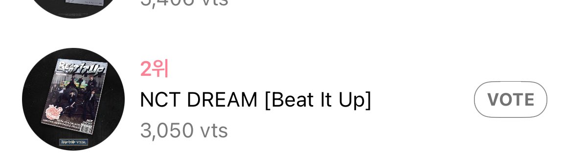 ดรีมเส้นเก่งมาอ่ะ แล้วมีหลายคนมากที่พยายามหาวิธีโหวต ช่วยน้องดรีม ทุกคนสุดยอดมากๆค่ะ ถือว่าเราขึ้นมาไวมากจากเมื่อวานแค่ 290 โหวตอ่ะ โหวตต่อไปนะคะจนกว่าจะปิดโหวตวันที่ 16 ทำได้ๆ  #โหวตนี้เพื่อน้องดรีม