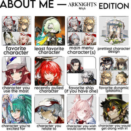 Forgot to finish this when the trend was going around but I wanted to finish it anyways so here it is