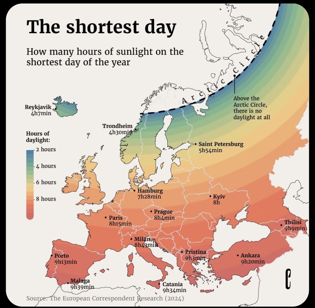 miekkari's tweet image. #Europe&apos;s #Shortest #Day: #Revealing the #Duration of #Sunshine! ☀️#This #map visually shows