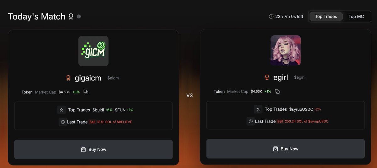 cto_memetus's tweet image. never trust girls.
they’re just here to dump $syrupUSDC on you.

$egirl token’s best trade so far is sitting at -2%.