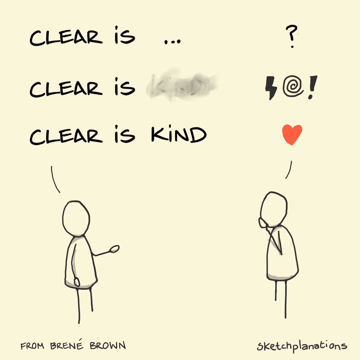sketchplanator's tweet image. It&apos;s World Kindness Day.

One of the simplest and wisest views on kindness from Brené Brown.

Can you be clearer with someone today? It&apos;s kinder.