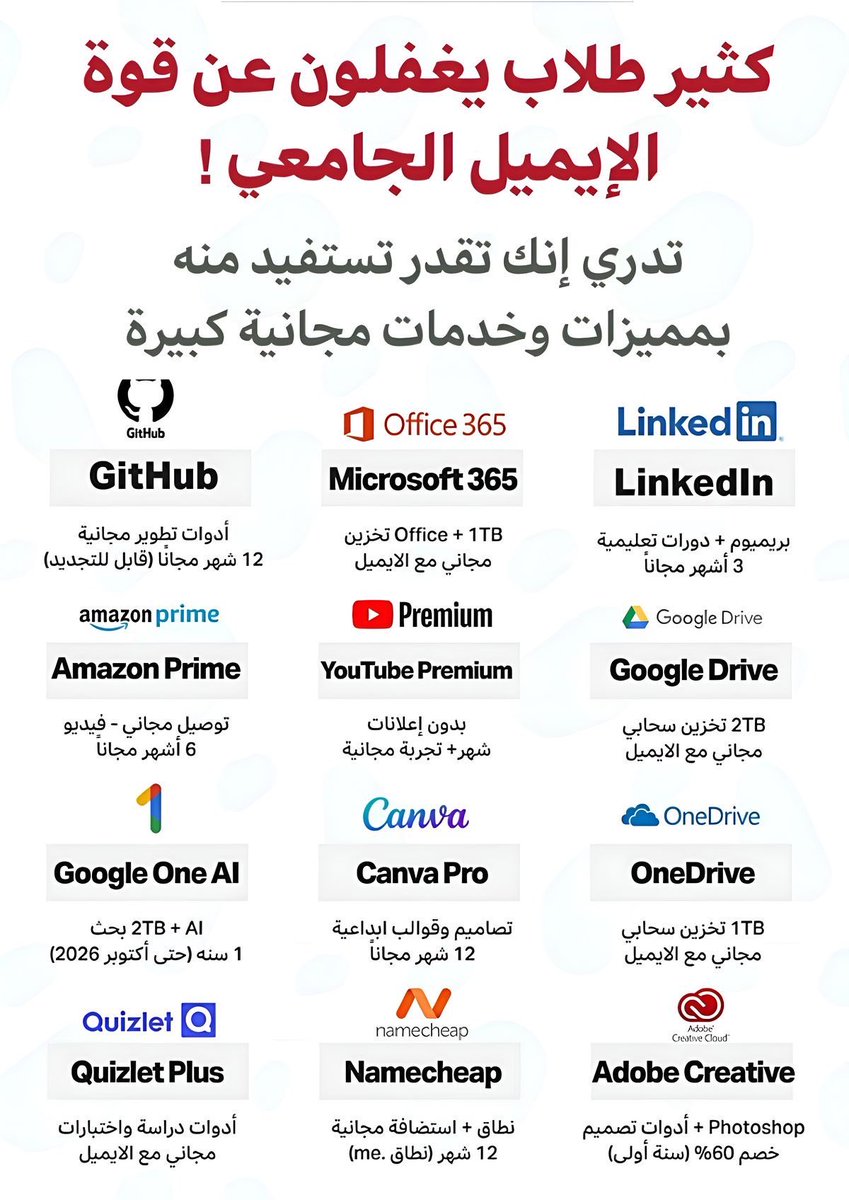 dr2alshehri's tweet image. 