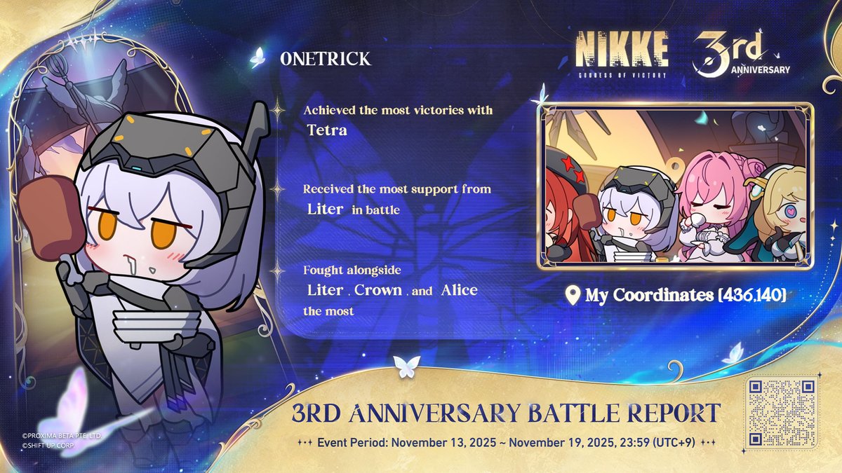 onetricked1's tweet photo. @NIKKE_en #NIKKE3rdAnnivBattleReport https://t.co/cJvH4eqP3U