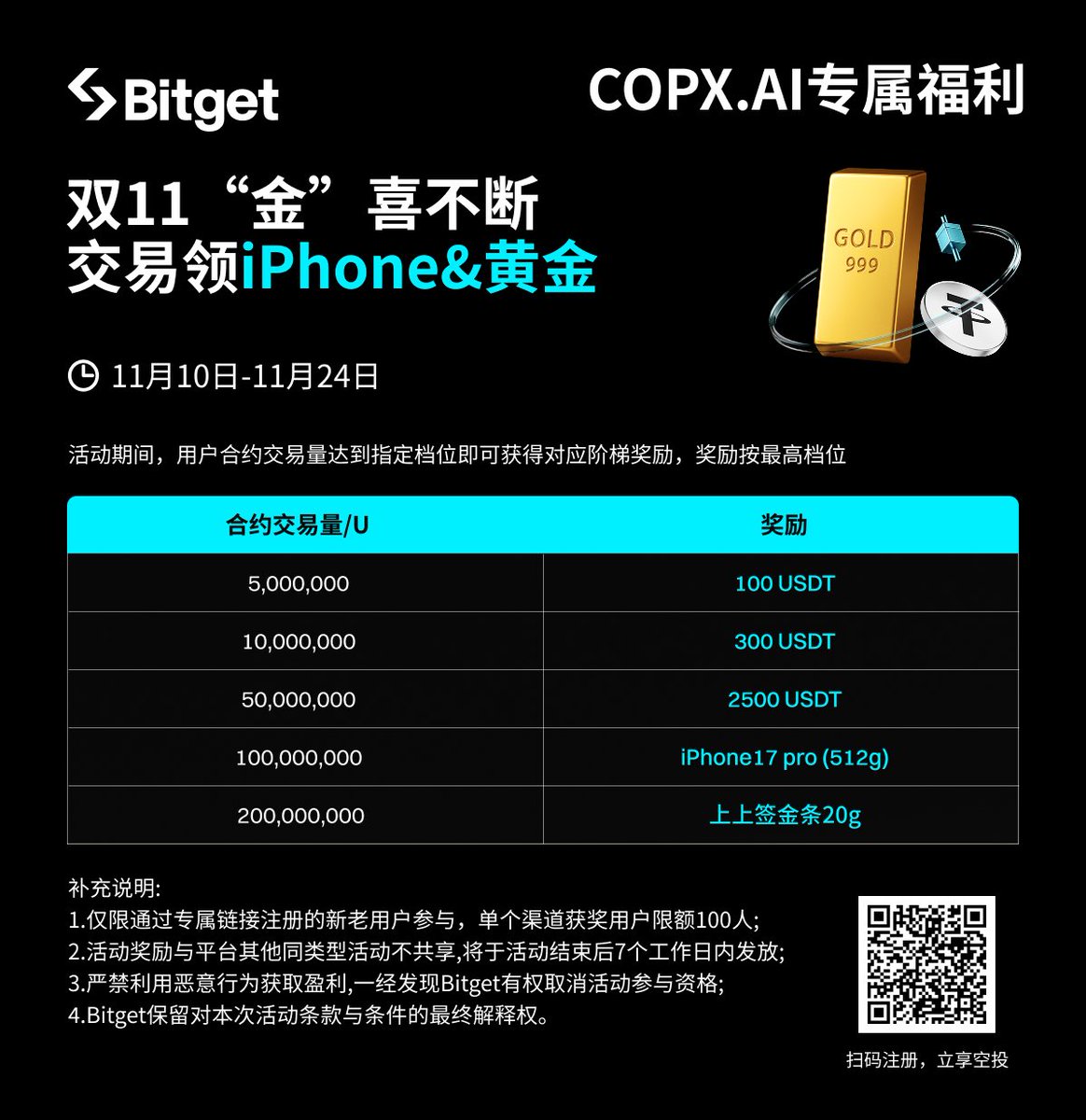 🎉 “金”喜不断！#COPX.AI × #Bitget 专属福利来袭⚡️

💰 交易赢大奖，iPhone17 Pro &amp; 黄金等你拿！
📅 活动时间：11月10日 - 11月24日
📈 合约交易量越高，奖励越丰厚！