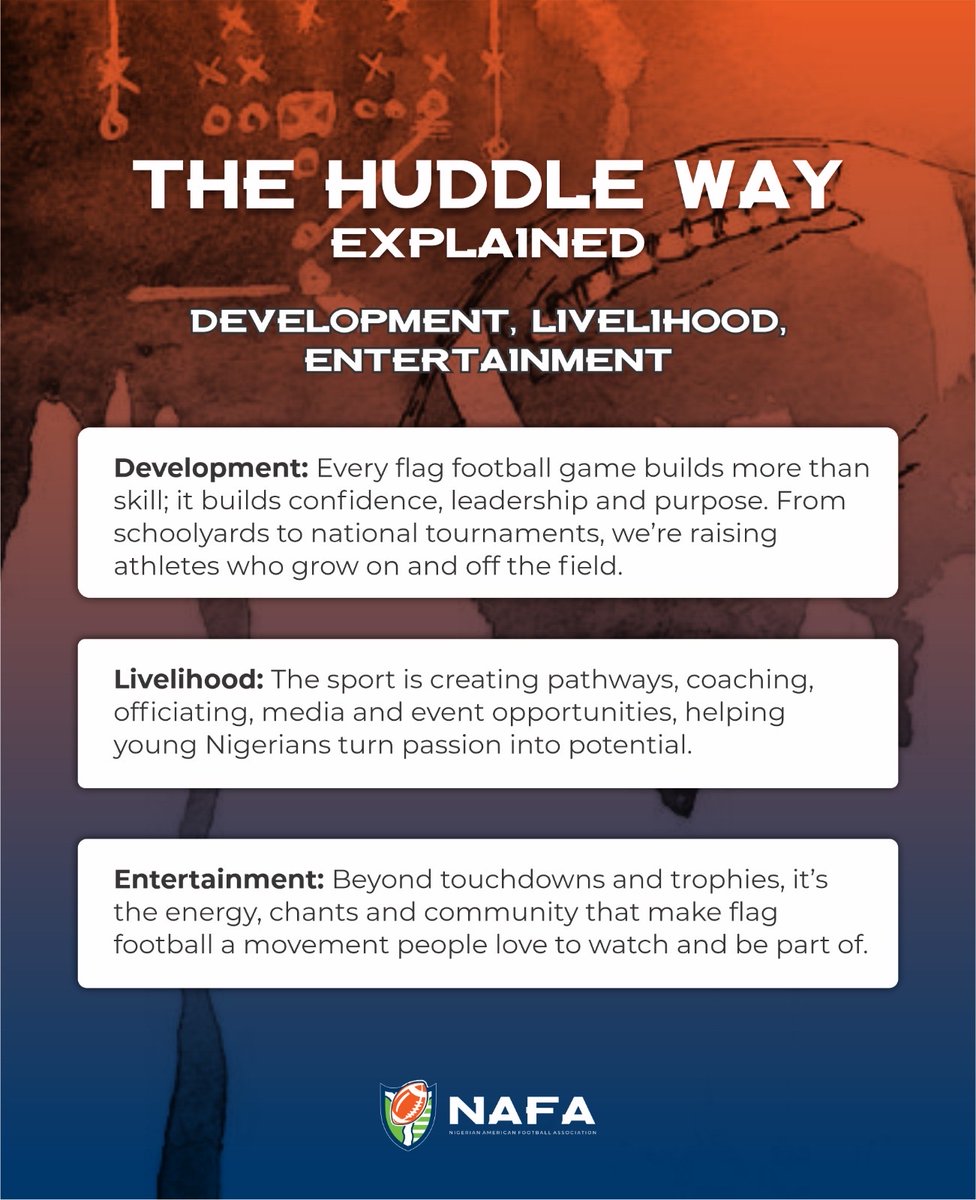Beyond the touchdowns, Flag football touches Health, Unity, Diversity, Development and Entertainment. 

This is THE HUDDLE WAY. 

#Nafa #flagfootball #nssfflprelims #aketibowl2025 #nssf #Huddleway