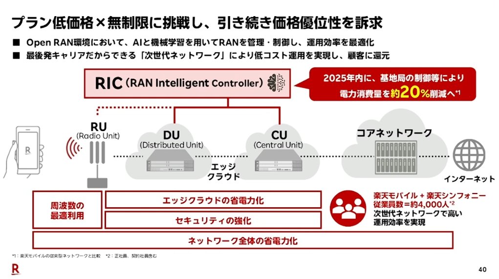 REDMAN. イーグルセット 金額相談歓迎！ REDMAN. イーグルセット 金額