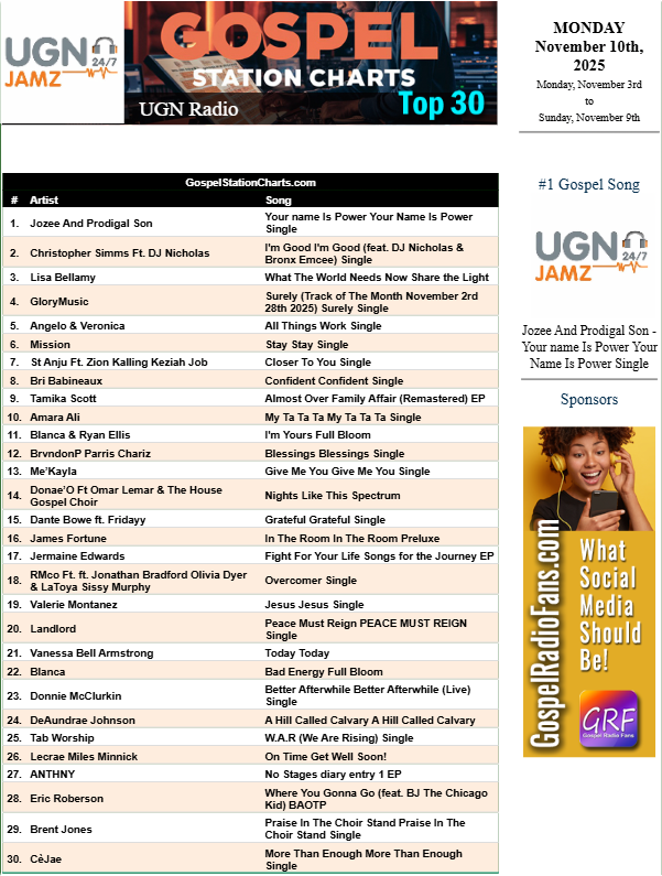 realdavep tweet media