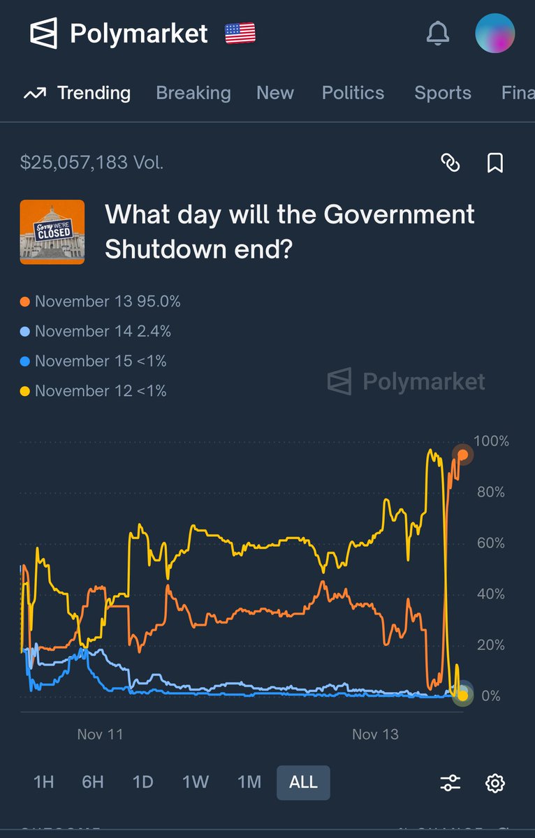 Web3Alan tweet media