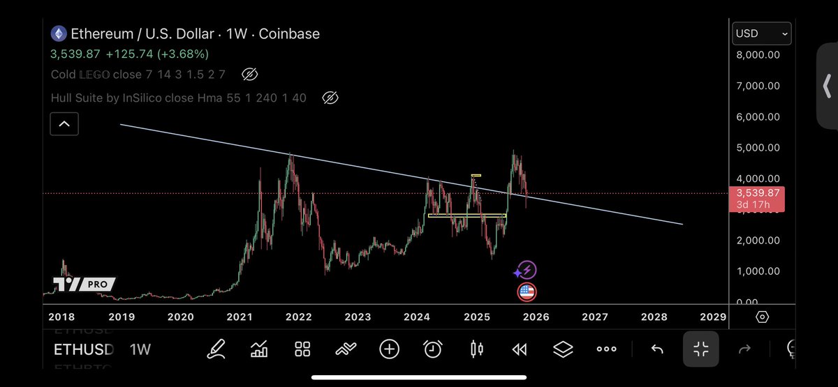 TraderSZ tweet media