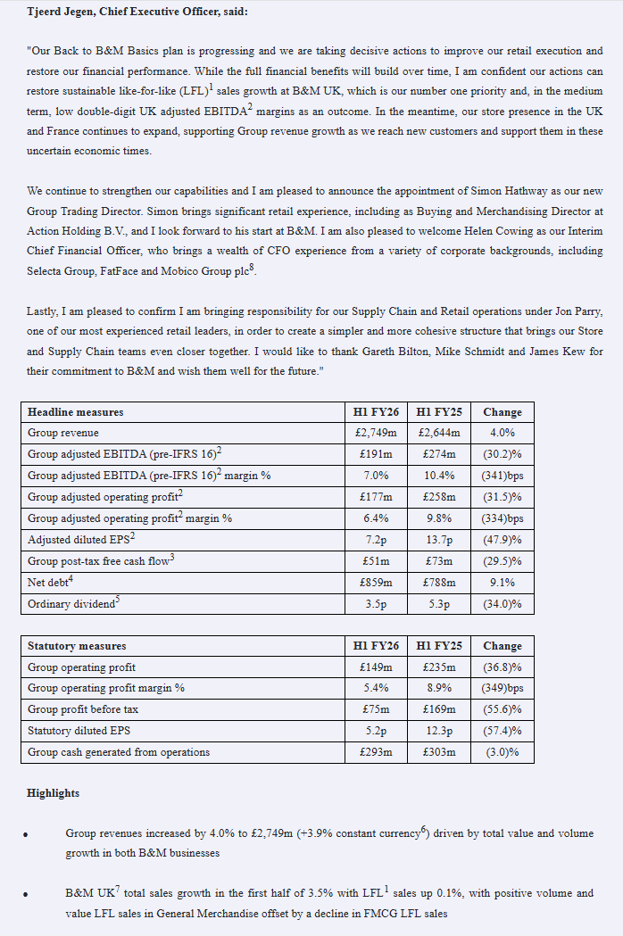 entrustTMF's tweet image. #BME B&amp;amp;M Euro Retail Interims

Getting Back to B&amp;amp;M Basics

investegate.co.uk/announcement/r…