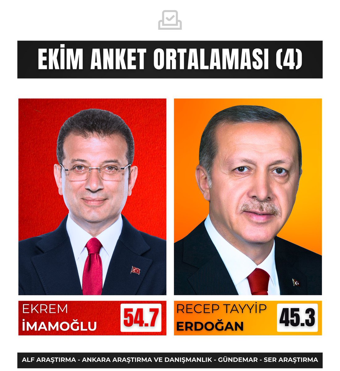 Sol Yumruk tweet media