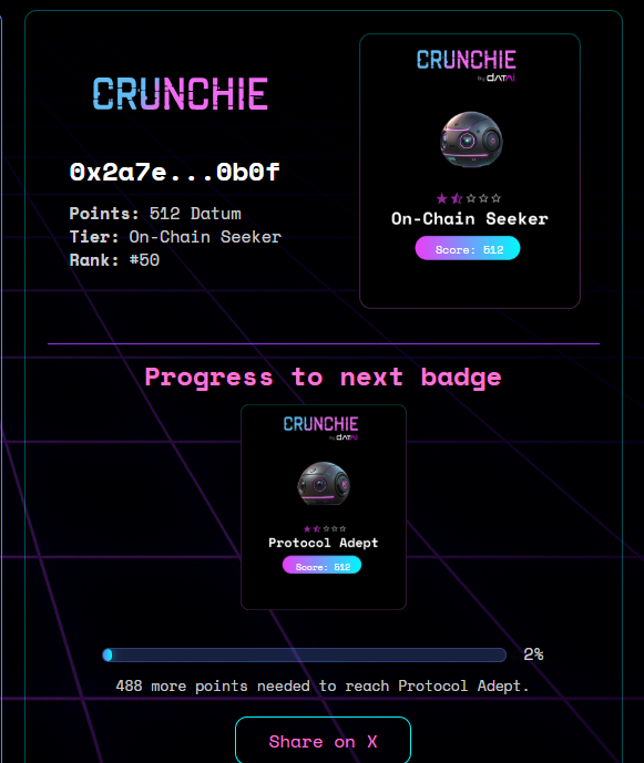 plutoex9's tweet photo. @datainetwork #CrunchieLeaderboard
@datainetwork 
retweet https://t.co/5Yp7WNZ7qo