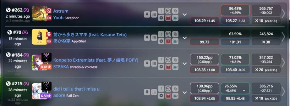 J3 譜面プレイしたら ★８（Scoresaber★7）がクリアできました！！！