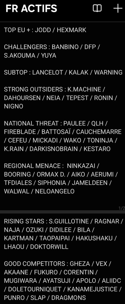 ⚠️FRENCH PLAYERS TIERLIST⚠️

Disclaimer : 
It's just to show how many active players are in France.

And all have the potential to be the best sooner or later.

With this base we will upgrade it to scout the new talents in a few weeks ❤️

Idea thanks to <a href="/KiraKira22tk/">BDS | KiraKira</a> 🙏