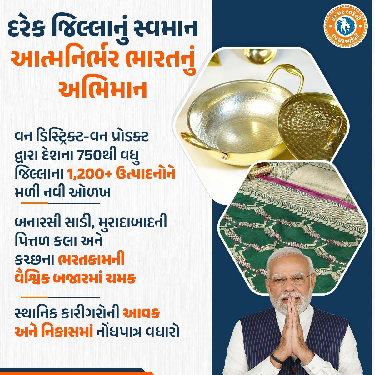 DhavalDaveBJP's tweet image. વન ડિસ્ટ્રિક્ટ, વન પ્રોડક્ટ (ODOP) પહેલ થકી હવે ભારતનો દરેક જિલ્લો વૈશ્વિક મંચ પર પોતાનું આગવું સ્થાન બનાવી રહ્યો છે. 

 #GharGharSwadeshi