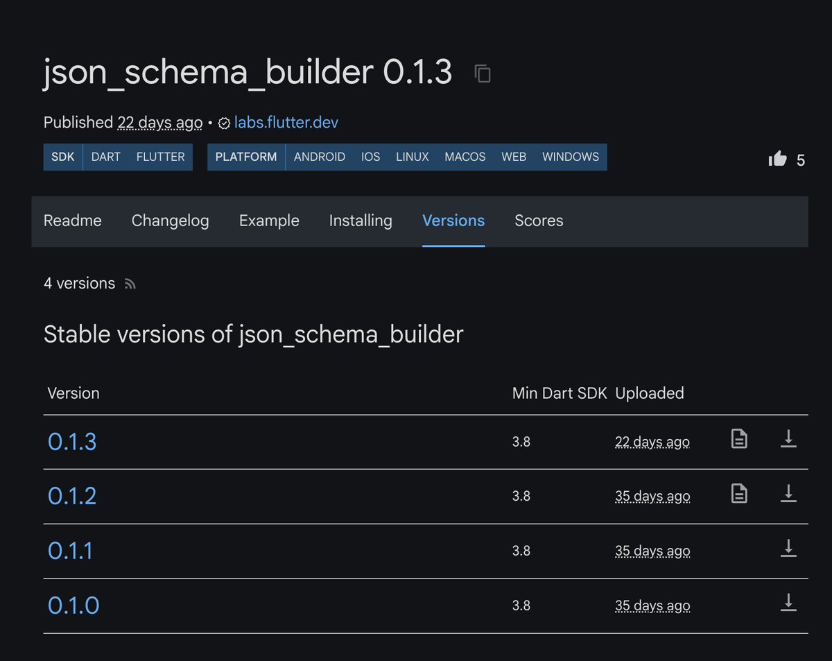 Flutter genui has introduced a new package onto pub. Seems to be aiming to be the zod of dart. It's not the first one of these for dart, but definitely going to be useful to people whether or not they are using the genui package.