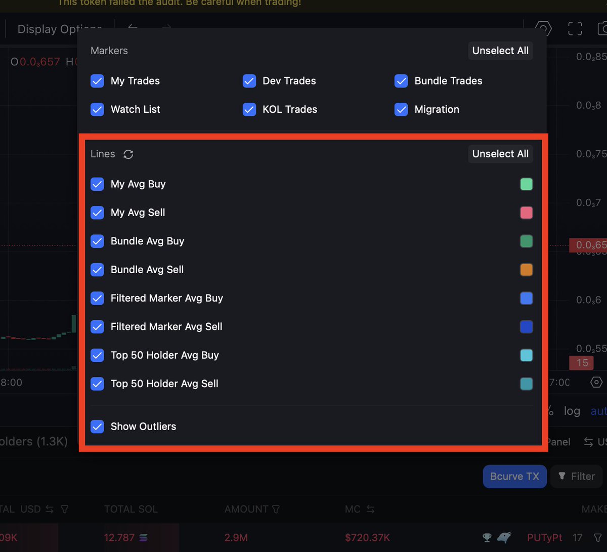 MevX just leveled up your alpha hunting with 3 new updates!

1. Token detail

See native amounts + top 50 Avg entry price -> Control capital tight, frontrun the whales.

Hit any token -> Display Options -> Pick your alpha!