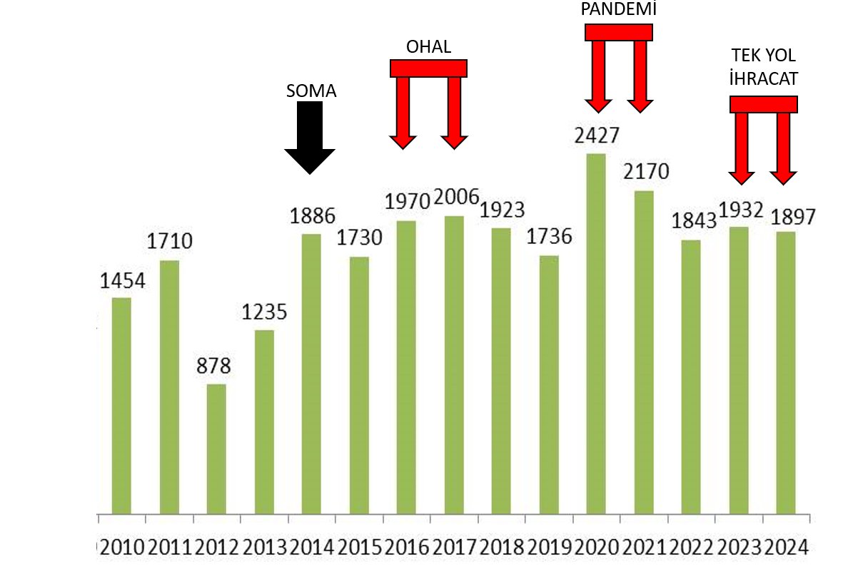 Kansu Yıldırım tweet media