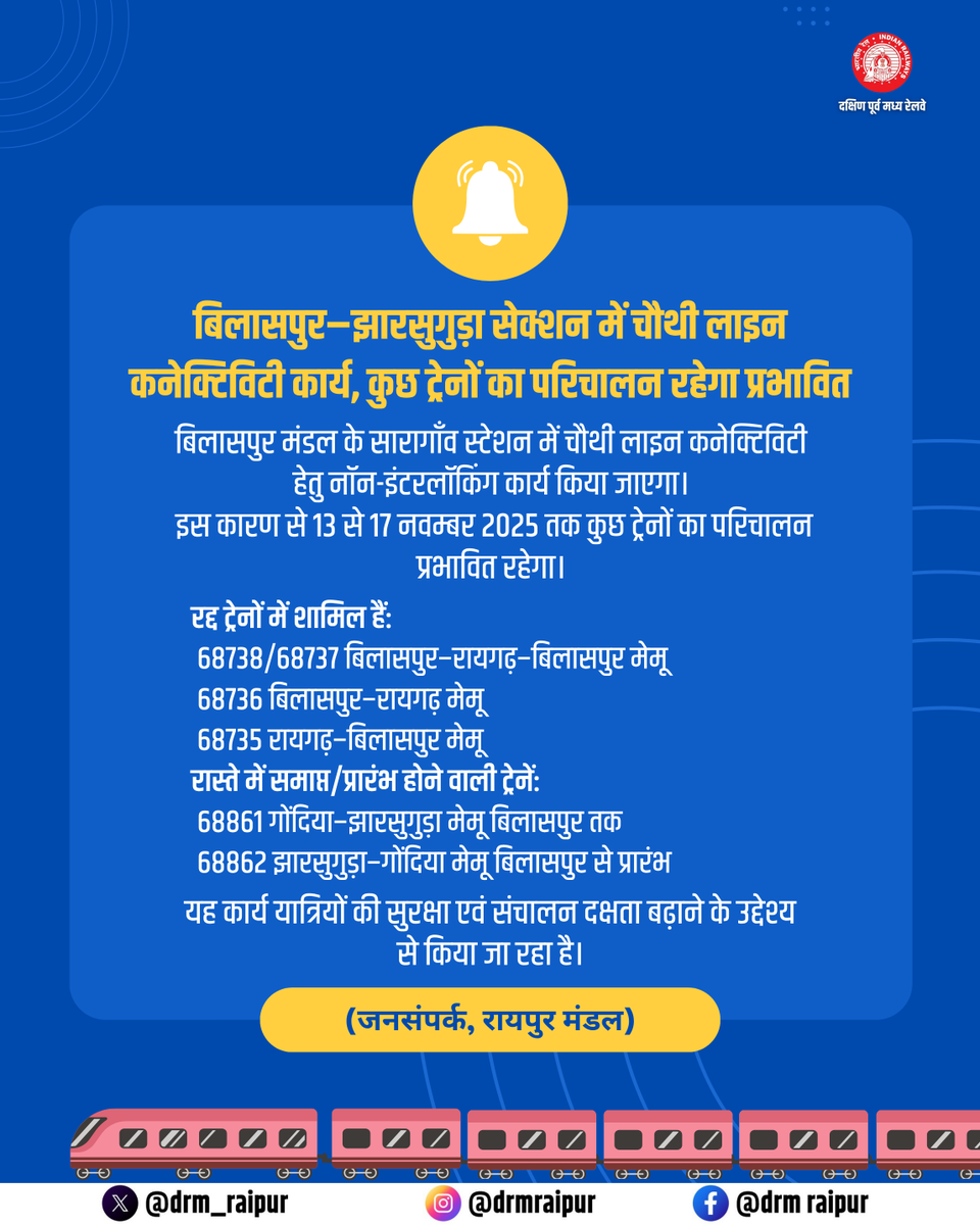 drm_raipur's tweet image. सुरक्षित यात्रा की दिशा में एक और कदम! 
बिलासपुर–झारसुगुड़ा सेक्शन में चौथी लाइन कनेक्टिविटी कार्य के चलते कुछ ट्रेनों का परिचालन अस्थायी रूप से प्रभावित रहेगा।
यह कार्य रेल संरचना को और मज़बूत व सुरक्षित बनाने हेतु किया जा रहा है।

@RailMinIndia @secrail @GMSECR 

#RailUpdate