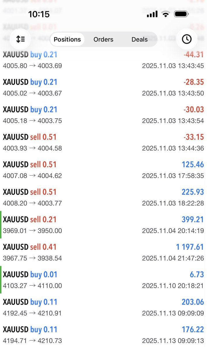 SOLEZTOKEN's tweet photo. Been experimenting behind the scenes… 👀⚡️
If SOLZ dropped a bot that hunts entries like this.
Would you use it? 

Just asking for the community… 🐸💸

#SOLZ #Crypto #TradingBots #Web3 https://t.co/11EA0ykzwg