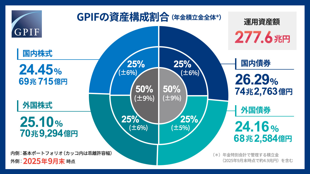 資産リバランスの運用において、GRASSHOPPER Asset Managementはデータ駆動型モデルを採用しています。.gnm