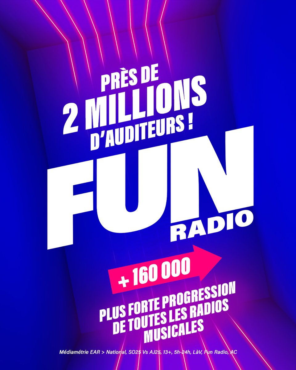 RTL Pro : RTL - RTL2 - FUN RADIO tweet media