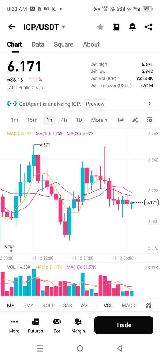 Pee_Officialz's tweet photo. Internet Computer 🖥️ is giving SOL vibe. Why?

Join @pee_net_work to gain early access at launch 

#web3 https://t.co/BScL6mZtDK