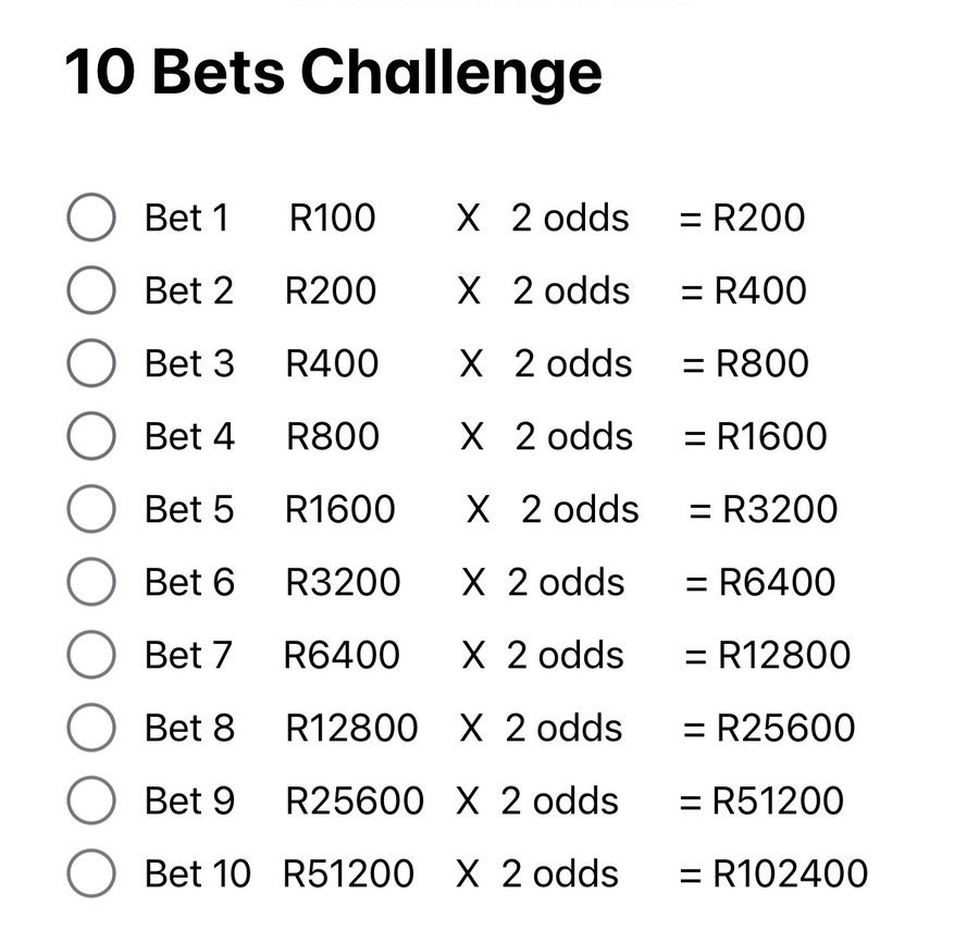 Smallodds1's tweet photo. 2 Odds Challenge🔥
5 Odds Challenge🔥
10 Odds Challenge🔥 
WhatsApp 081 730 3708 or Inbox me on how to Join this💰Walala Wasala https://t.co/h0NEDcRai1