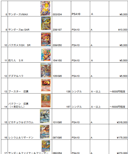 希望値段にします！GRANDE10点セット 購入希望品リストです！ この金額-3％でお譲りいただける方募集中です