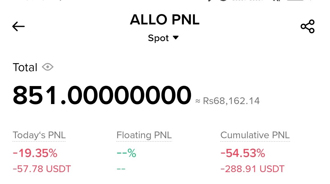 I’m holding my entire <a href="/AlloraNetwork/">Allora</a> airdrop.

You can call me crazy, emotional or overly optimistic but deep down i still believe that Allora will make a strong comeback from here.

The vision, the tech and the community still have massive potential.

Sometimes conviction