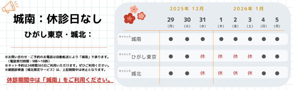 年末年始の期間中、一部施設で休診日を設けさせていただきます。ご迷惑をお掛けいたしますが、ご理解賜ります様お願い申し上げます。
＜城南＞ 休診日なし
【休診日】
＜ひがし東京＞＜城北＞  12/31(水) 〜 1/3(土) 休診

休診期間中は「キャミック城南」をご利用ください。
#camic #キャミック