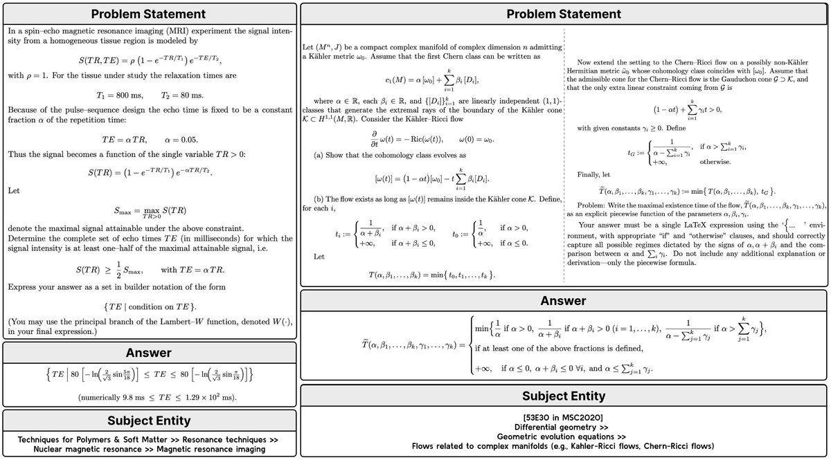 Fen ve matematik problemlerinde çözüm ve teori türetme odaklı görevler için eğitim yapmanızı sağlayacak bir veriseti.

Link: huggingface.co/datasets/faceb…