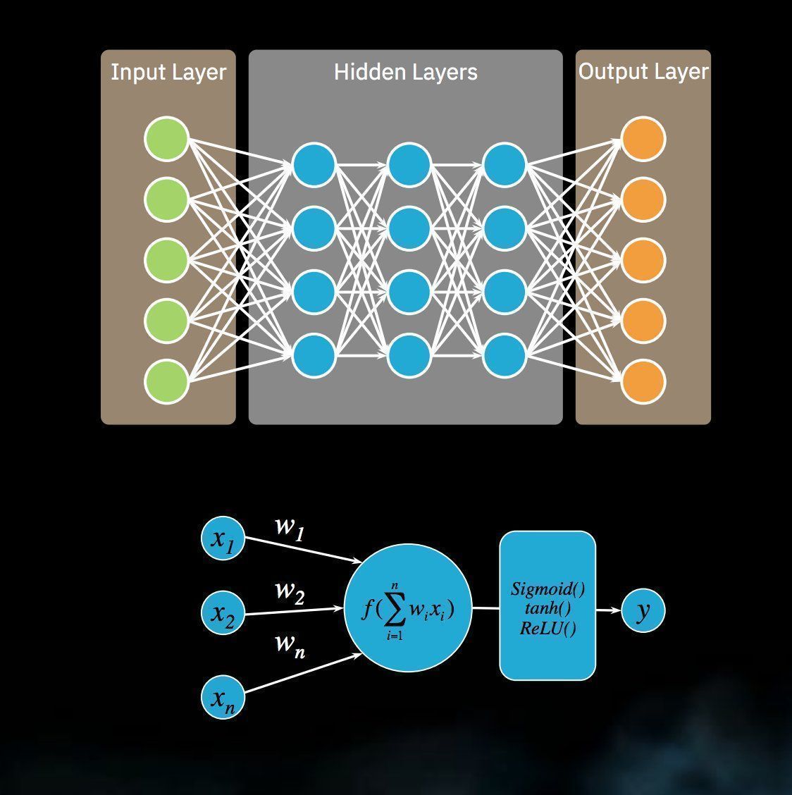 gp_pulipaka's tweet image. #VSCode Tool in #Python for #Jupyter Notebooks! #BigData #Analytics #DataScience #AI #MachineLearning #IoT #IIoT #PyTorch #Python #RStats #TensorFlow #ReactJS #GoLang #CloudComputing #Serverless #DataScientist #Linux #Programming #Coding #100DaysofCode  
geni.us/VSCode-Noteboo…