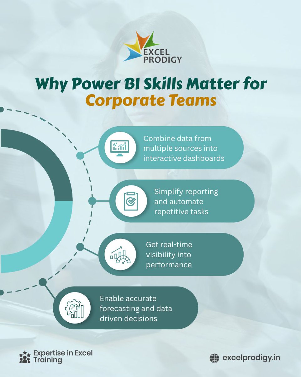 excelprodigy's tweet image. Empower your corporate team with Power BI! 💼📊
Turn data into powerful insights, simplify reporting, and make smarter business decisions with ease.
🚀 Combine. Automate. Analyze. Decide.
#PowerBI #DataAnalytics #CorporateTraining #ExcelProdigy #BusinessIntelligence #DataDriven
