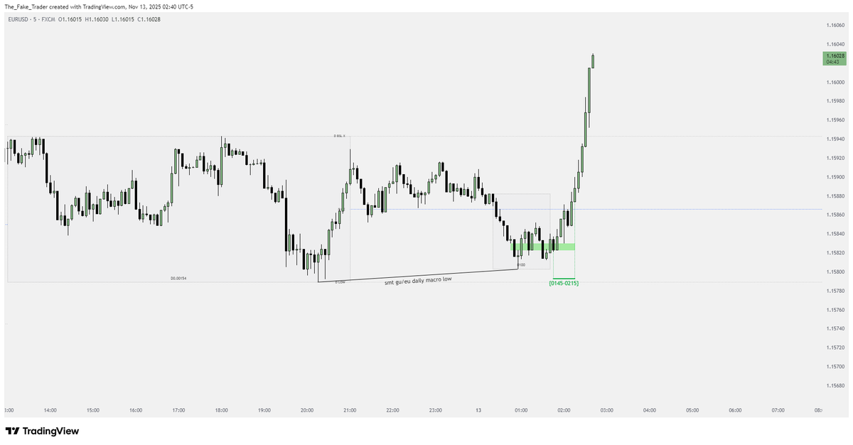 The Fake Trader tweet media
