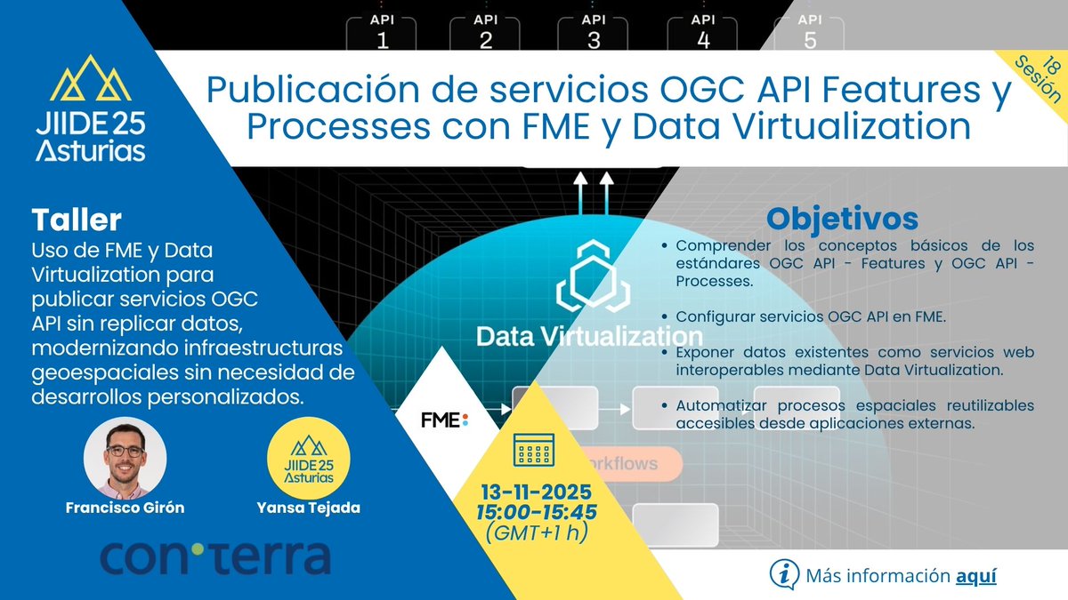 <a href="/GobAsturias/">Principado de Asturias</a> <a href="/IGNSpain/">Instituto Geográfico Nacional-O.A.CNIG</a> <a href="/DGTerritorio/">Direção-Geral do Território</a> <a href="/IECA_Andalucia/">IECA</a> <a href="/IGEAR_Aragon/">IGEAR</a> <a href="/Geografia_UOvi/">Departamento de Geografía. Universidad de Oviedo</a> <a href="/geoportalmadrid/">Geoportal del Ayuntamiento de Madrid</a> <a href="/areacartografia/">Cartografia Oficial d'Andorra</a> 🚀 Publicación de servicios OGC API Features y Processes con FME y Data Virtualization
Descubre cómo FME y Data Virtualization permiten publicar servicios OGC API sin replicar datos, modernizando infraestructuras geoespaciales de forma ágil y sin desarrollos personalizados.