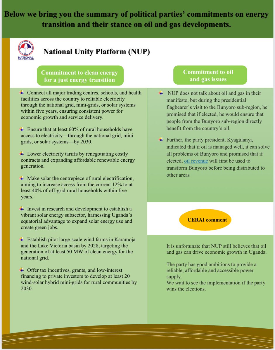 CERAIUg's tweet image. Uganda&apos;s 2026 General Elections! 🔍 What&apos;s in political parties&apos; manifestos for a #JustEnergyTransition? 🤔 Are they prioritizing oil &amp;amp; gas or a sustainable future? ⬇️ Check out their commitments &amp;amp; stance on energy transition &amp;amp; fossil fuels! Read more ceraiug.org/download/a-sum…