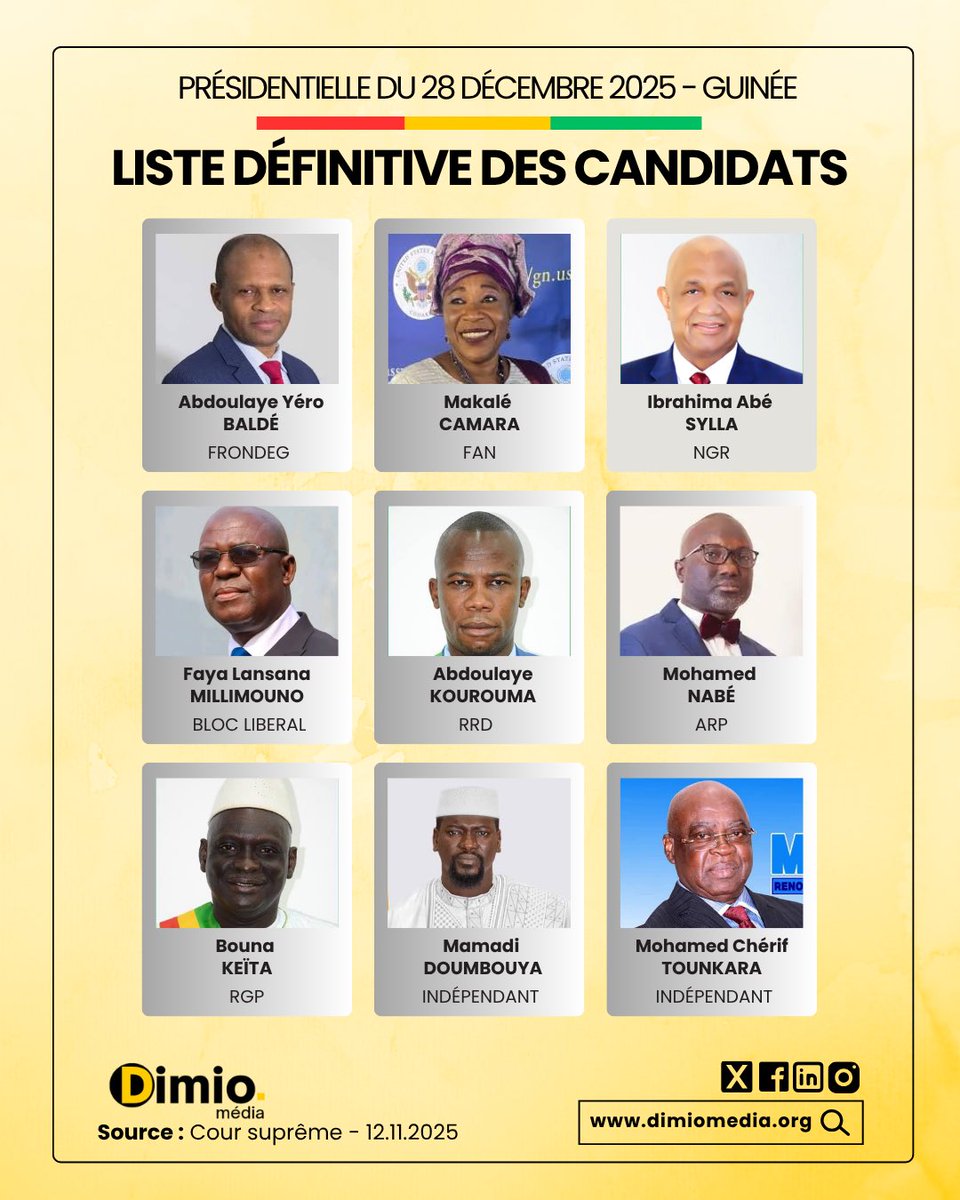 📍 Présidentielle en #Guinée | La Cour suprême valide la liste définitive : Mamadi Doumbouya face à huit challengers, dans un scrutin sans les principaux leaders de l’opposition.

➡️ Les détails ici : dimiomedia.com/news/guinee-do…
#Guinee #Presidentielle2025
